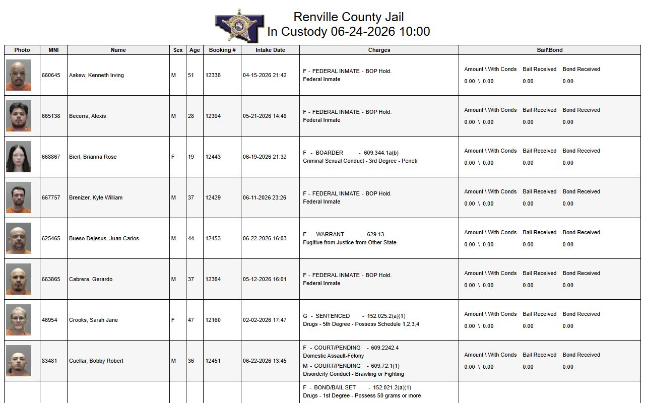 Renville County inmate records in-custody roster
